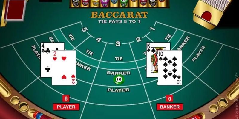 Mini Baccarat – Chơi ngay tại đây!